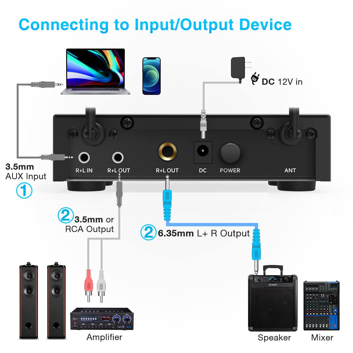 UHF Dual Channel Wireless Handheld Microphone