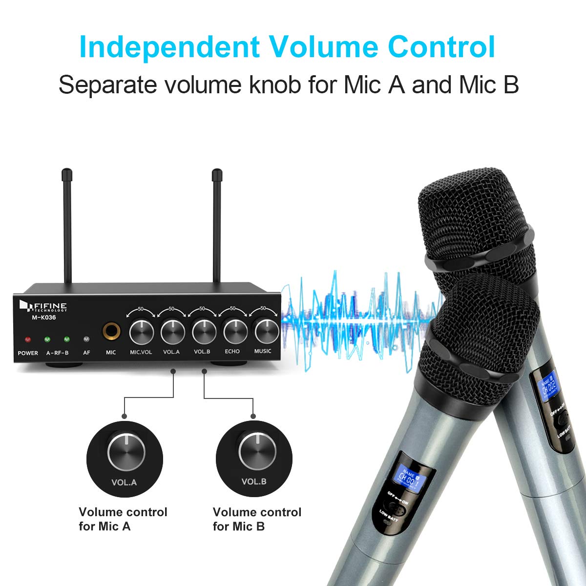 UHF Dual Channel Wireless Handheld Microphone