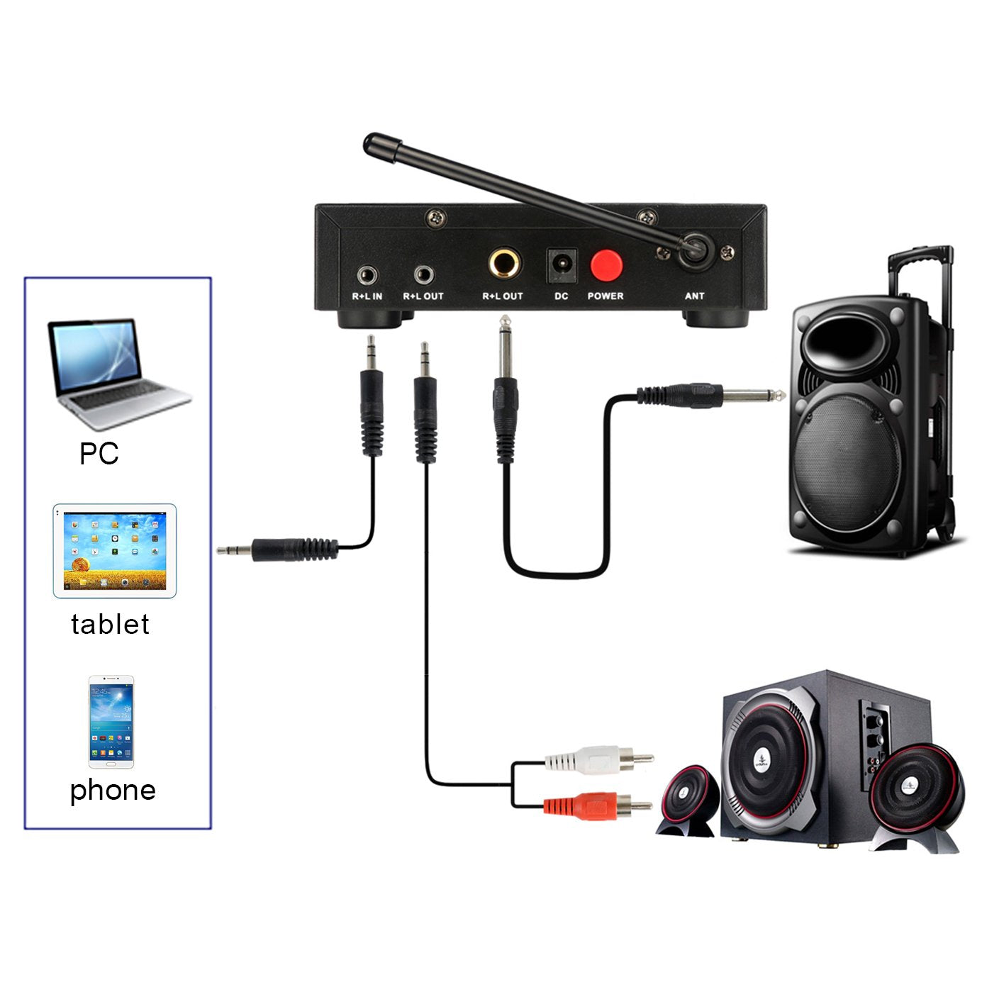 UHF Dual Channel Wireless Handheld Microphone