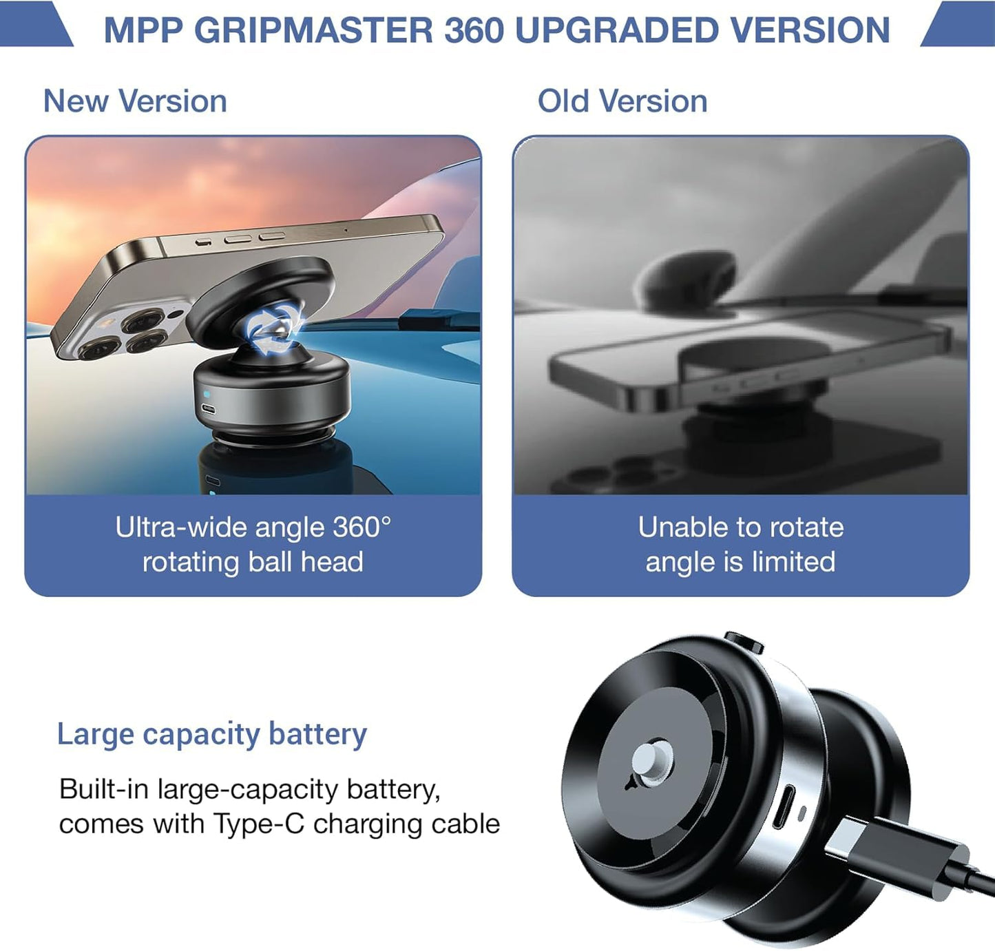 MPP Gripmaster Pro 360 Magnetic Holder