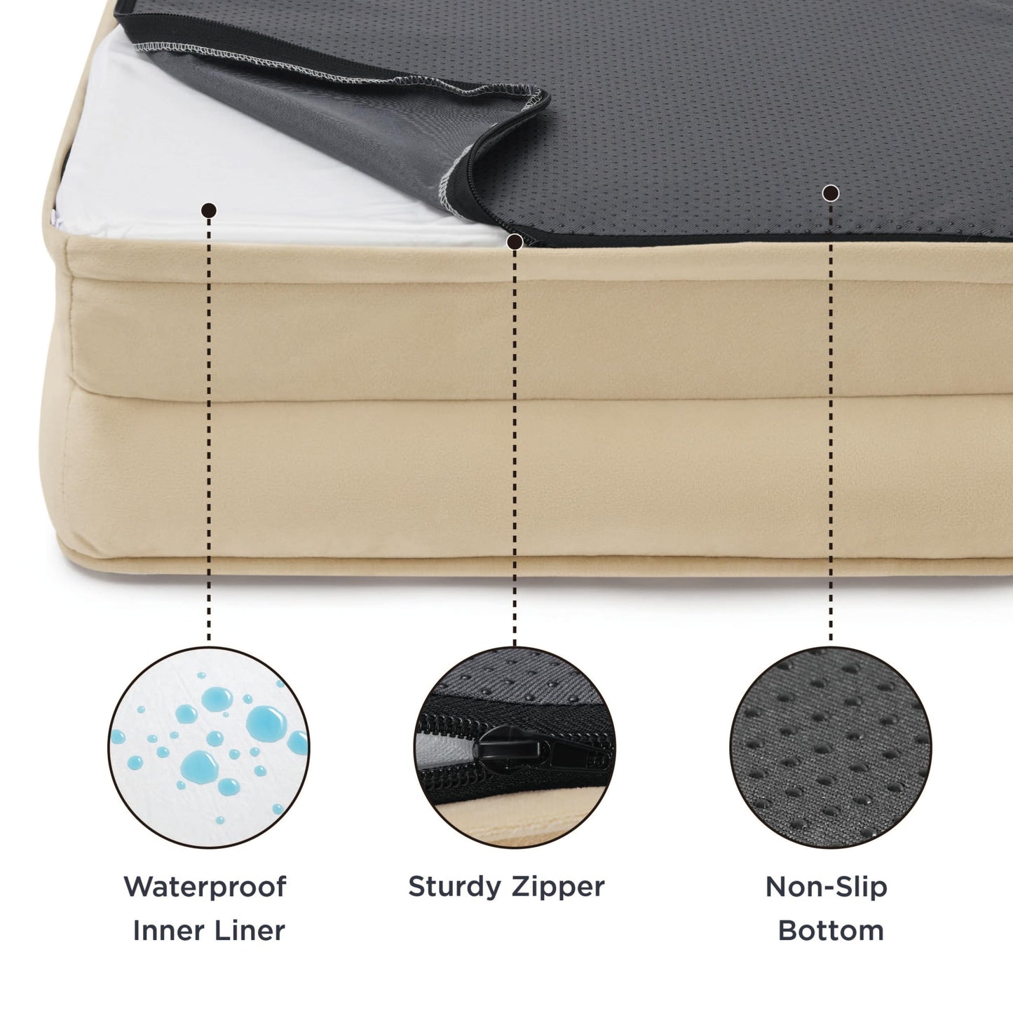 Dog Bed for Dogs - Waterproof Dog Sofa Beds