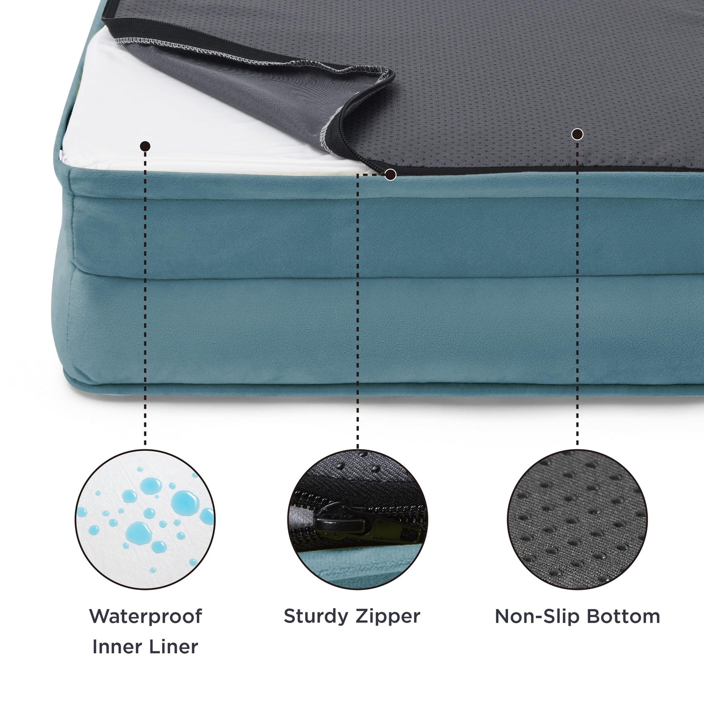 Dog Bed for Dogs - Waterproof Dog Sofa Beds