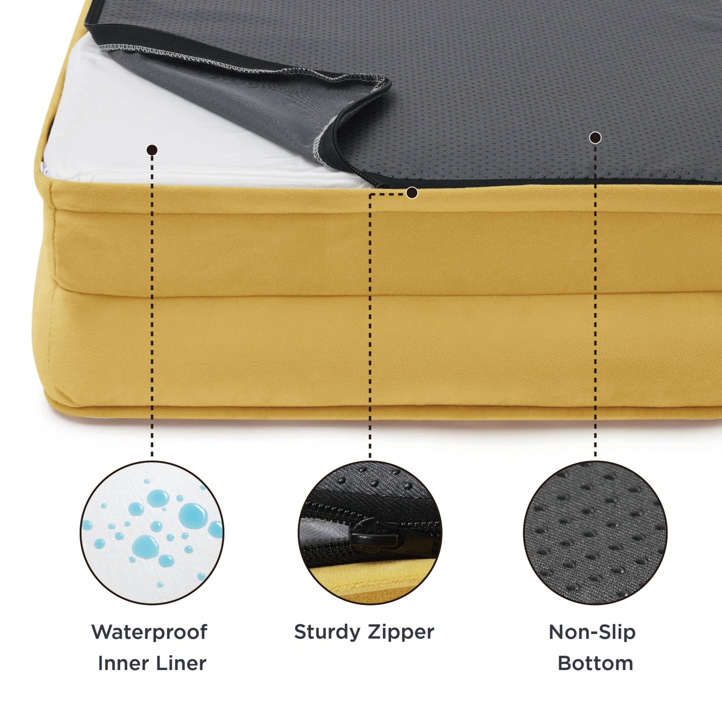 Dog Bed for Dogs - Waterproof Dog Sofa Beds