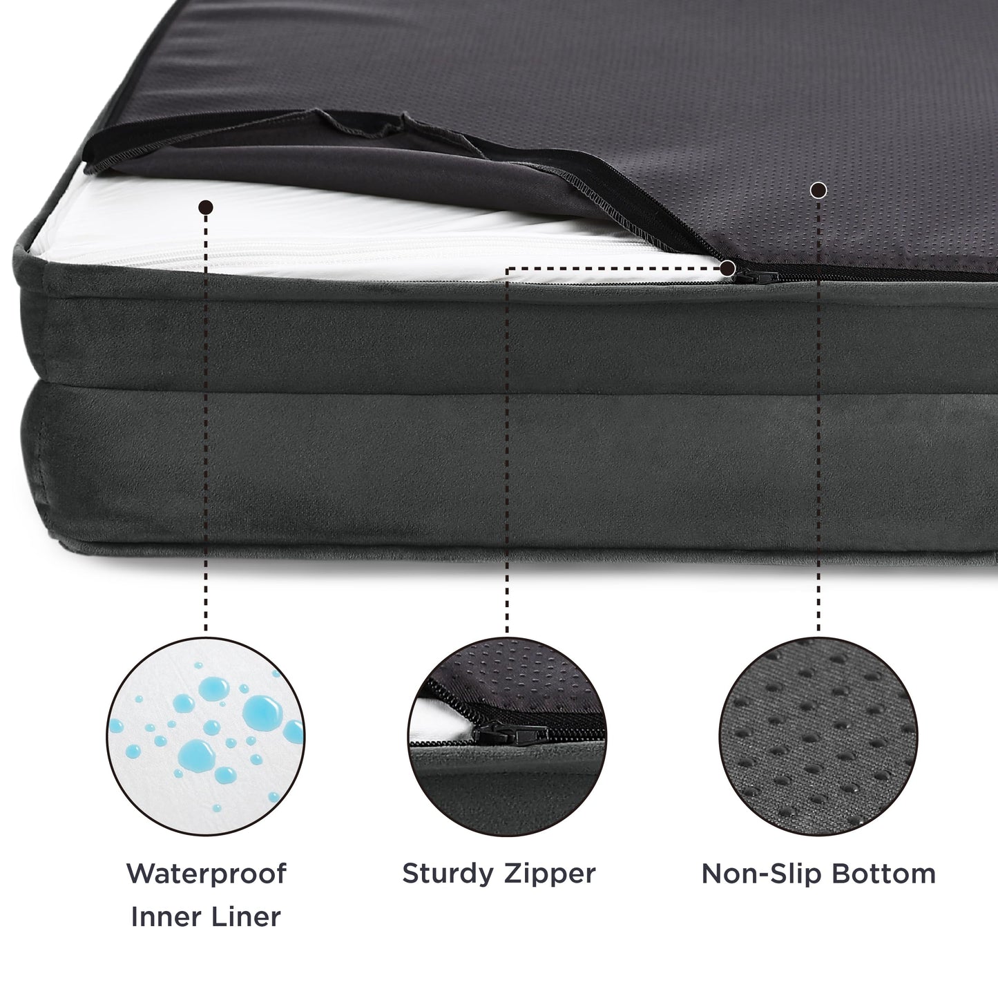 Dog Bed for Dogs - Waterproof Dog Sofa Beds