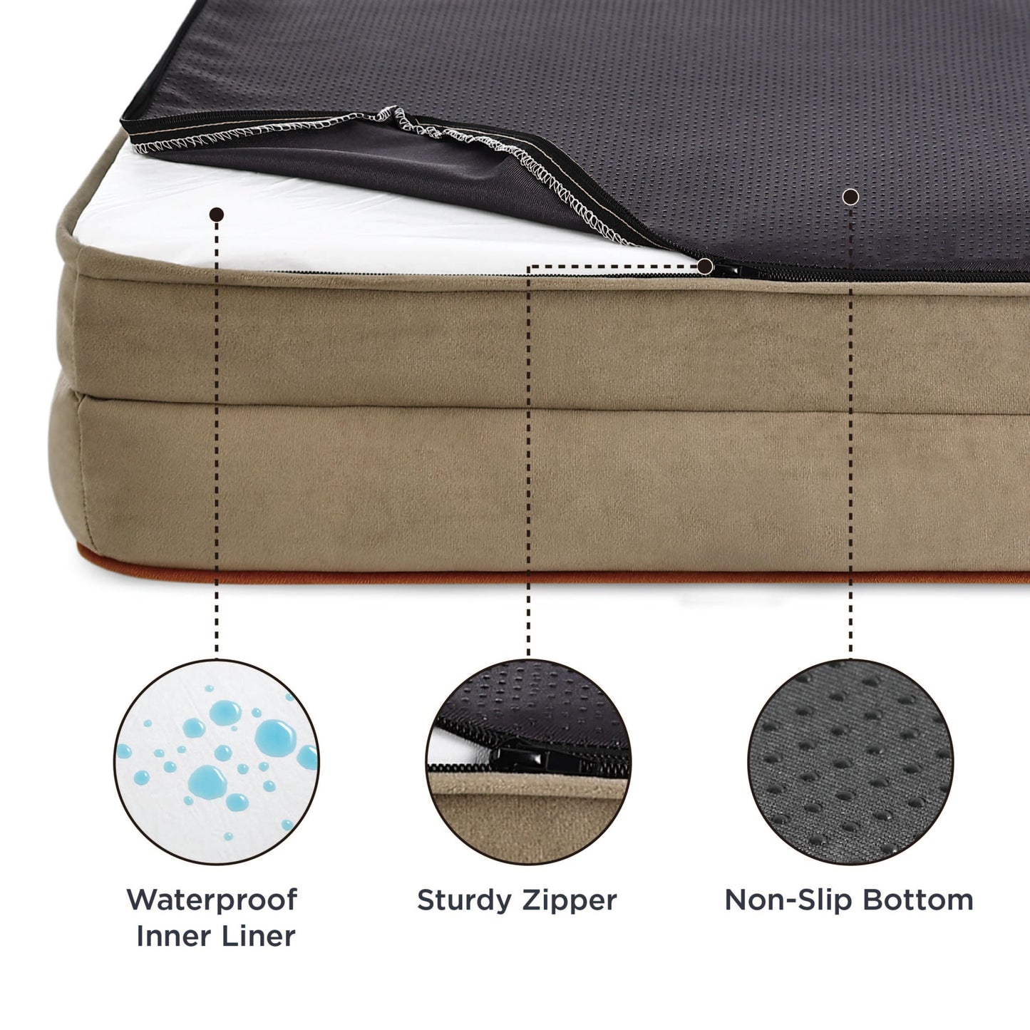 Dog Bed for Dogs - Waterproof Dog Sofa Beds