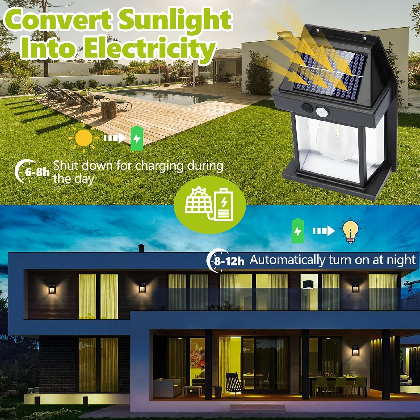 Solar Wall Lights Outdoor，Waterproof Solar Porch Light, Wireless Motion Sensor