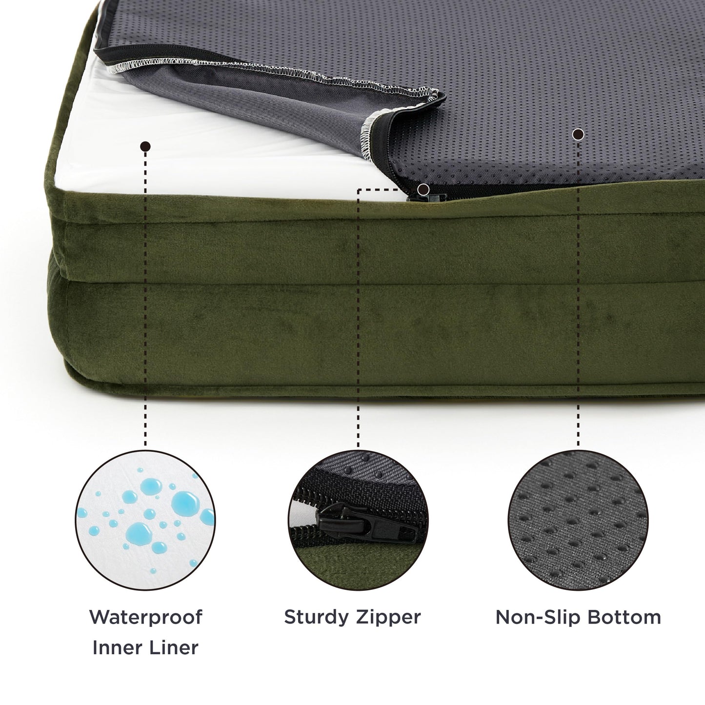 Dog Bed for Dogs - Waterproof Dog Sofa Beds