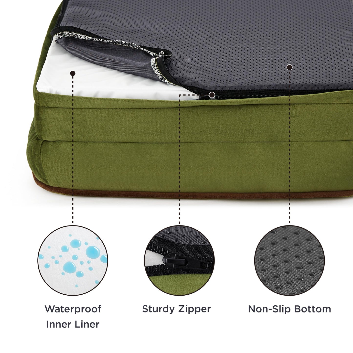 Dog Bed for Dogs - Waterproof Dog Sofa Beds