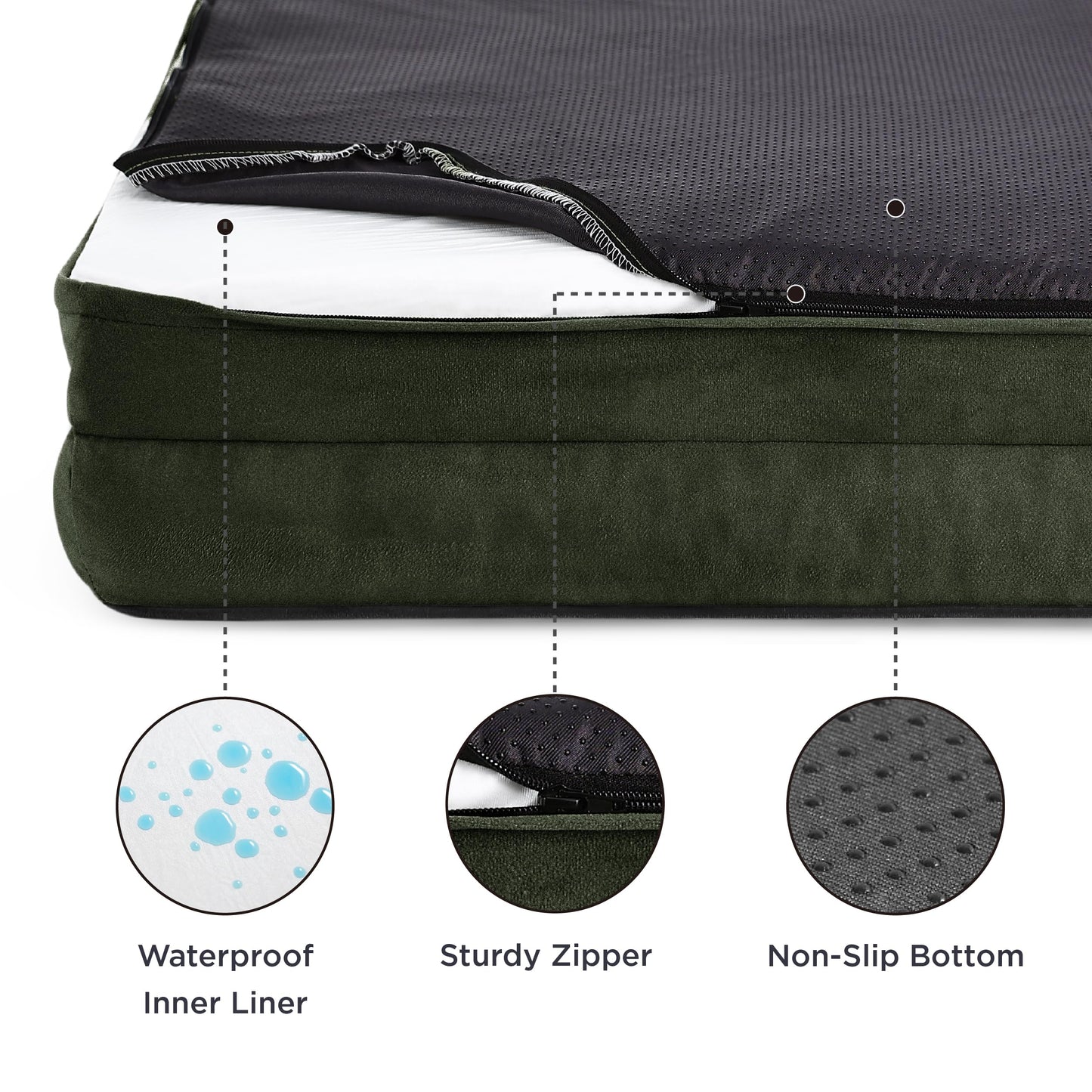 Dog Bed for Dogs - Waterproof Dog Sofa Beds