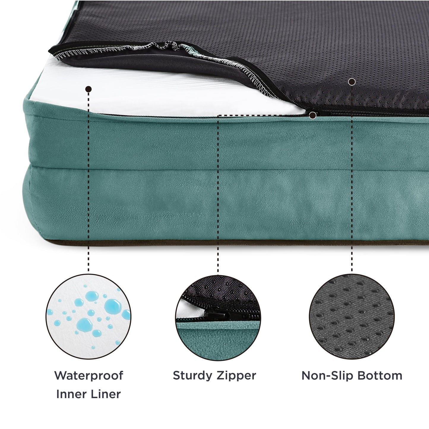 Dog Bed for Dogs - Waterproof Dog Sofa Beds