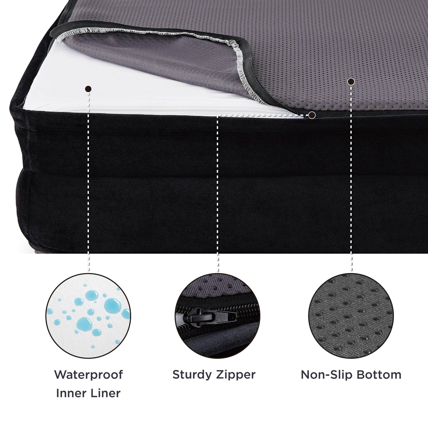 Dog Bed for Dogs - Waterproof Dog Sofa Beds