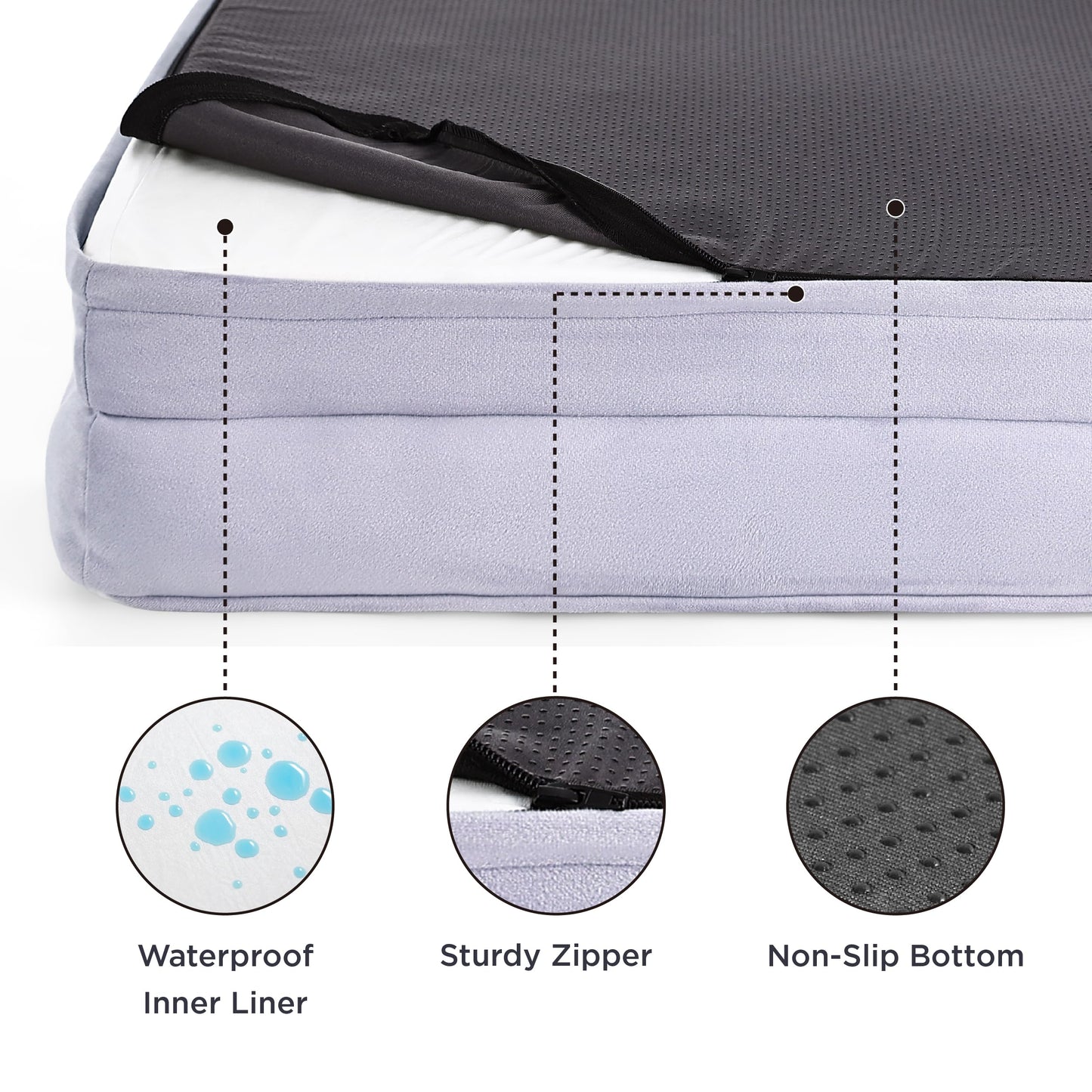 Dog Bed for Dogs - Waterproof Dog Sofa Beds