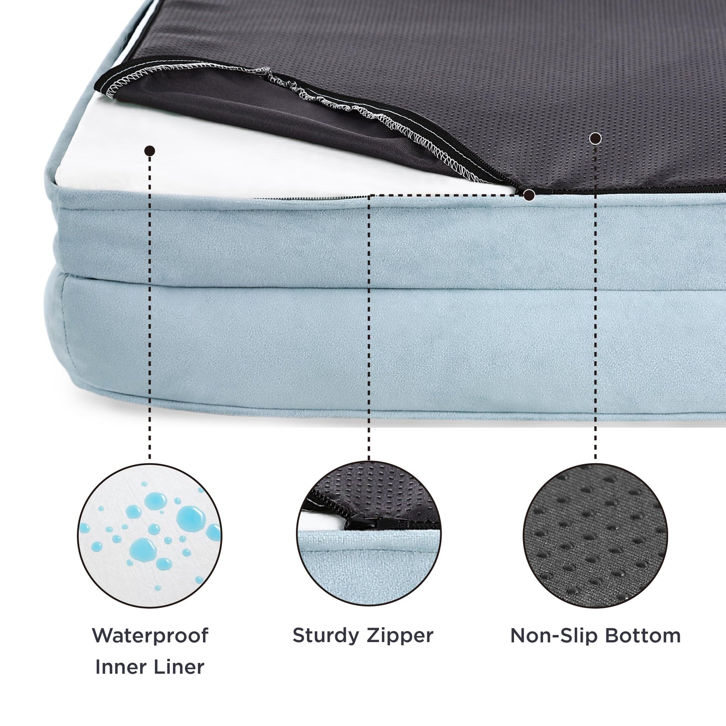 Dog Bed for Dogs - Waterproof Dog Sofa Beds