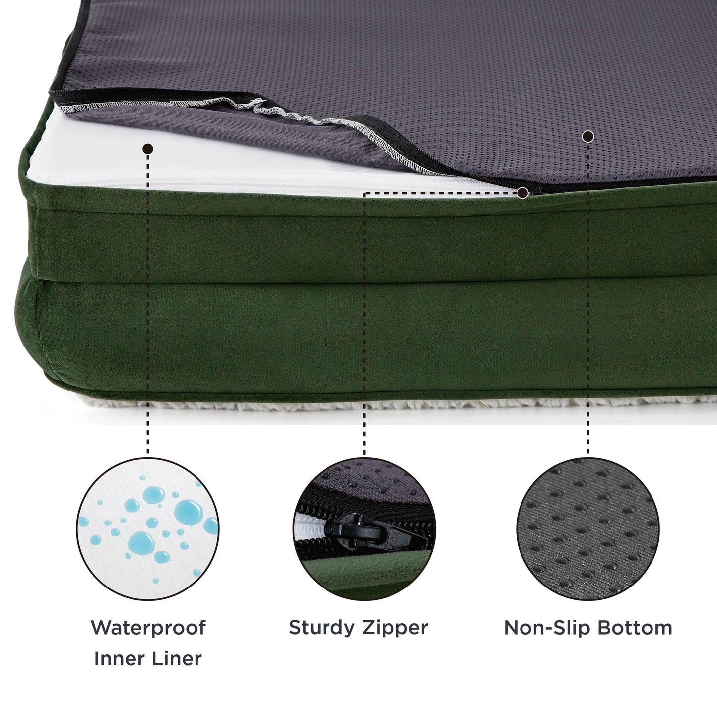 Dog Bed for Dogs - Waterproof Dog Sofa Beds