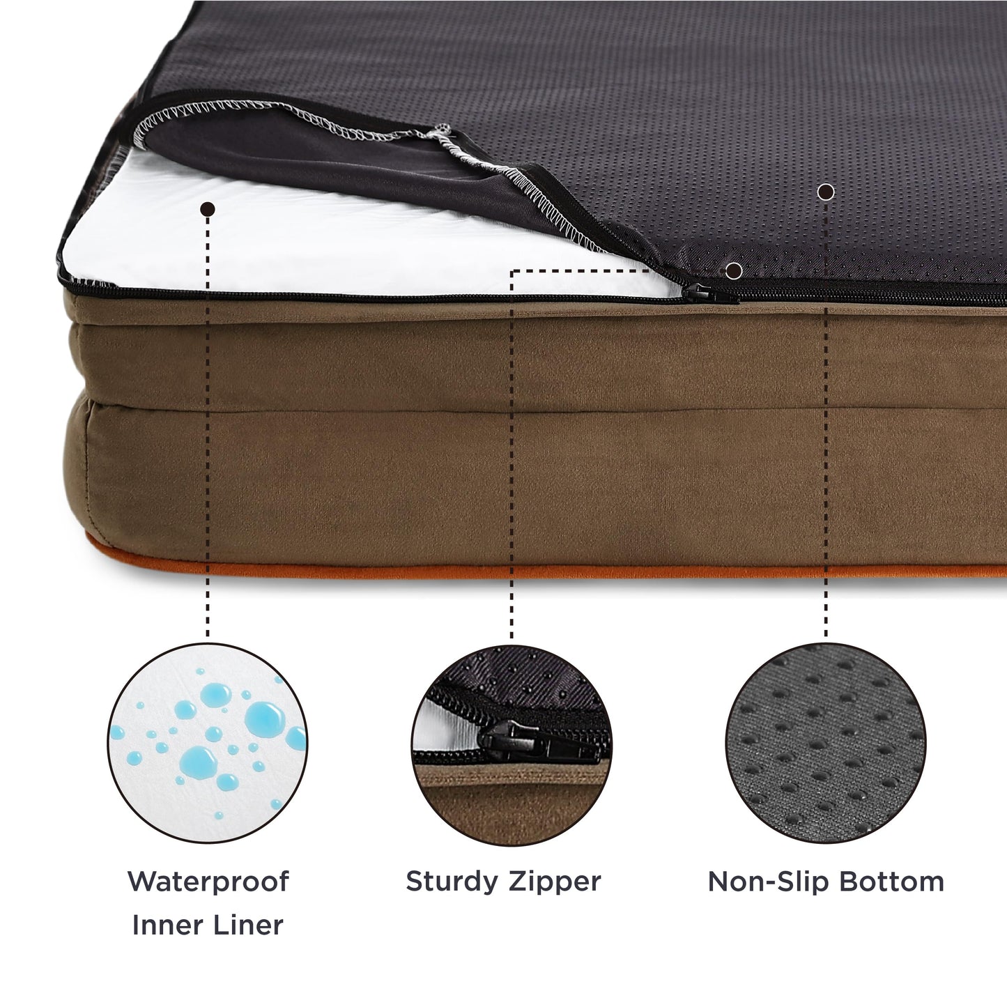 Dog Bed for Dogs - Waterproof Dog Sofa Beds